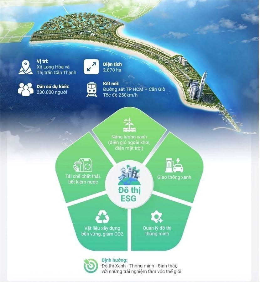 vinhomes-green-paradise-can-gio-94